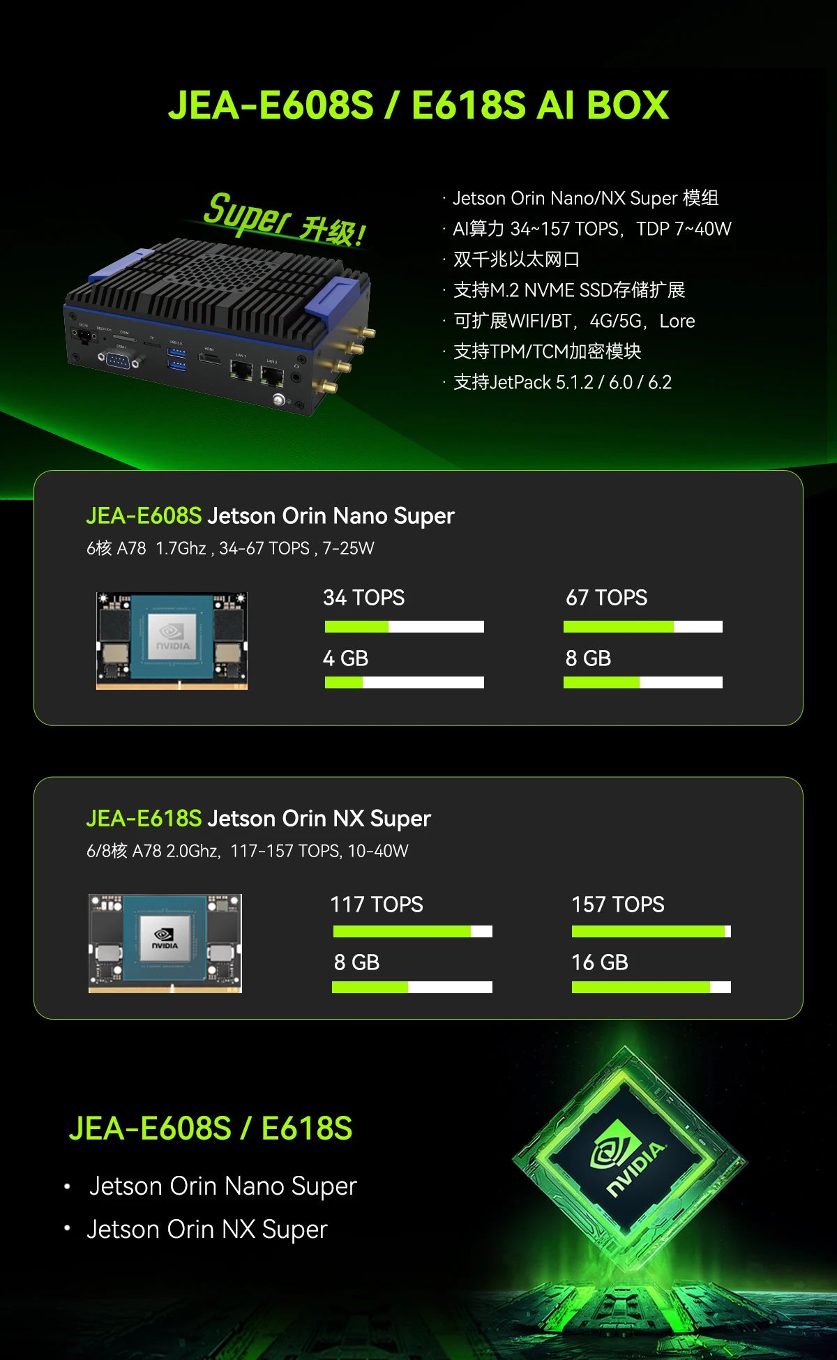 77����-ר������ָ��������ƽ̨